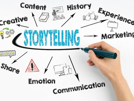 Storytelling für Unternehmen